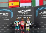 “Ganas! Pebalap Muda Yogyakarta Menaklukkan Eropa, Kembali Menjadi Raja di Tanahnya”