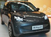 **Spek BinguoEV yang Kini Bisa Ditebus Rp 279 Jutaan: Update Menarik dari Wuling BinguoEV**