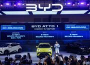 **BYD Atto 1 Menyalip Innova dan Avanza, Apakah Momentum Ini akan Bertahan?**