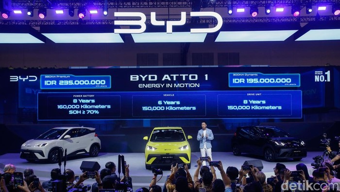 **BYD Atto 1 Menyalip Innova dan Avanza, Apakah Momentum Ini akan Bertahan?**