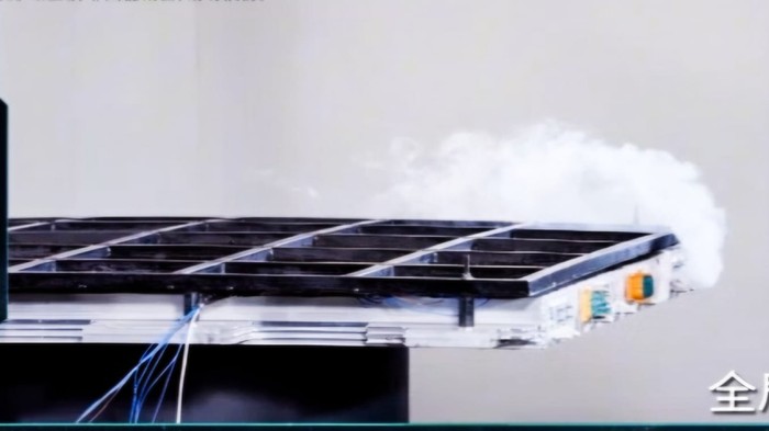 GAC Kembangkan Baterai Solid State, Bikin Mobil Listrik Bisa Tempuh Jarak 1.000 Km - Update 1